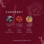 CABERNET